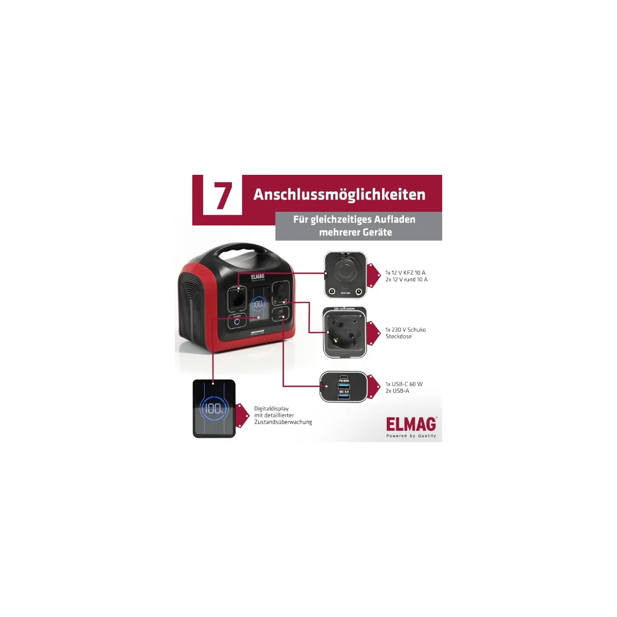Tragbare Powerstation ENERGY 600