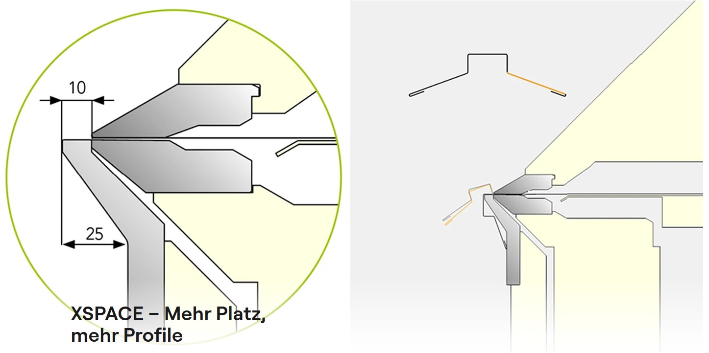 CNC-gesteuerte Schwenkbiegemaschine CIDAN F32