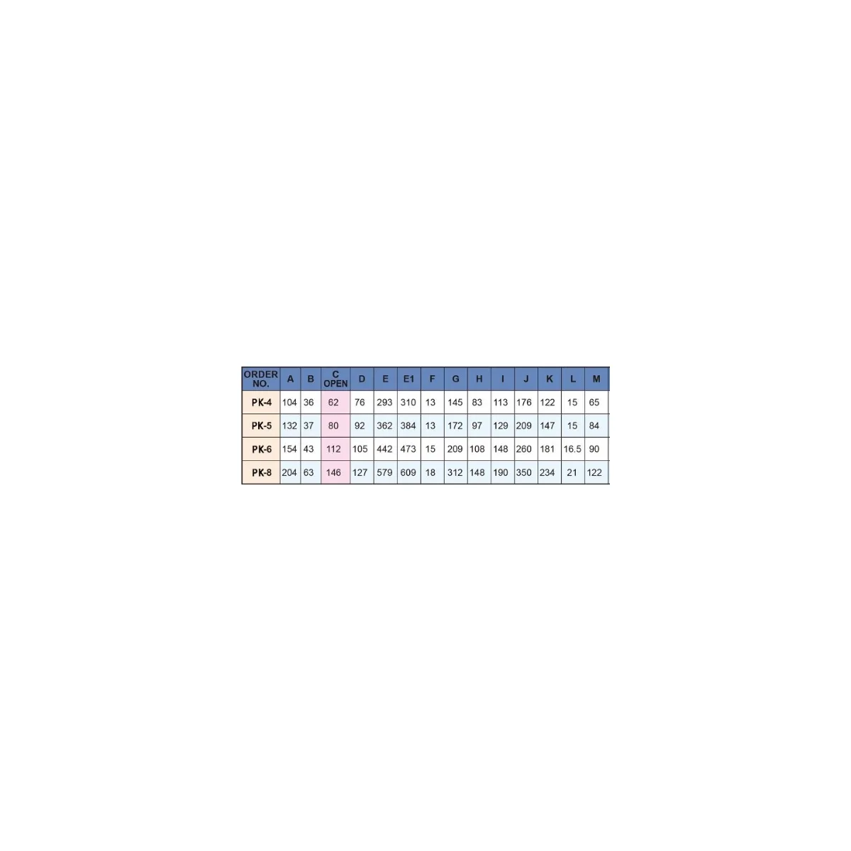 PROFI-Maschinenschraubstock 5″ 125
