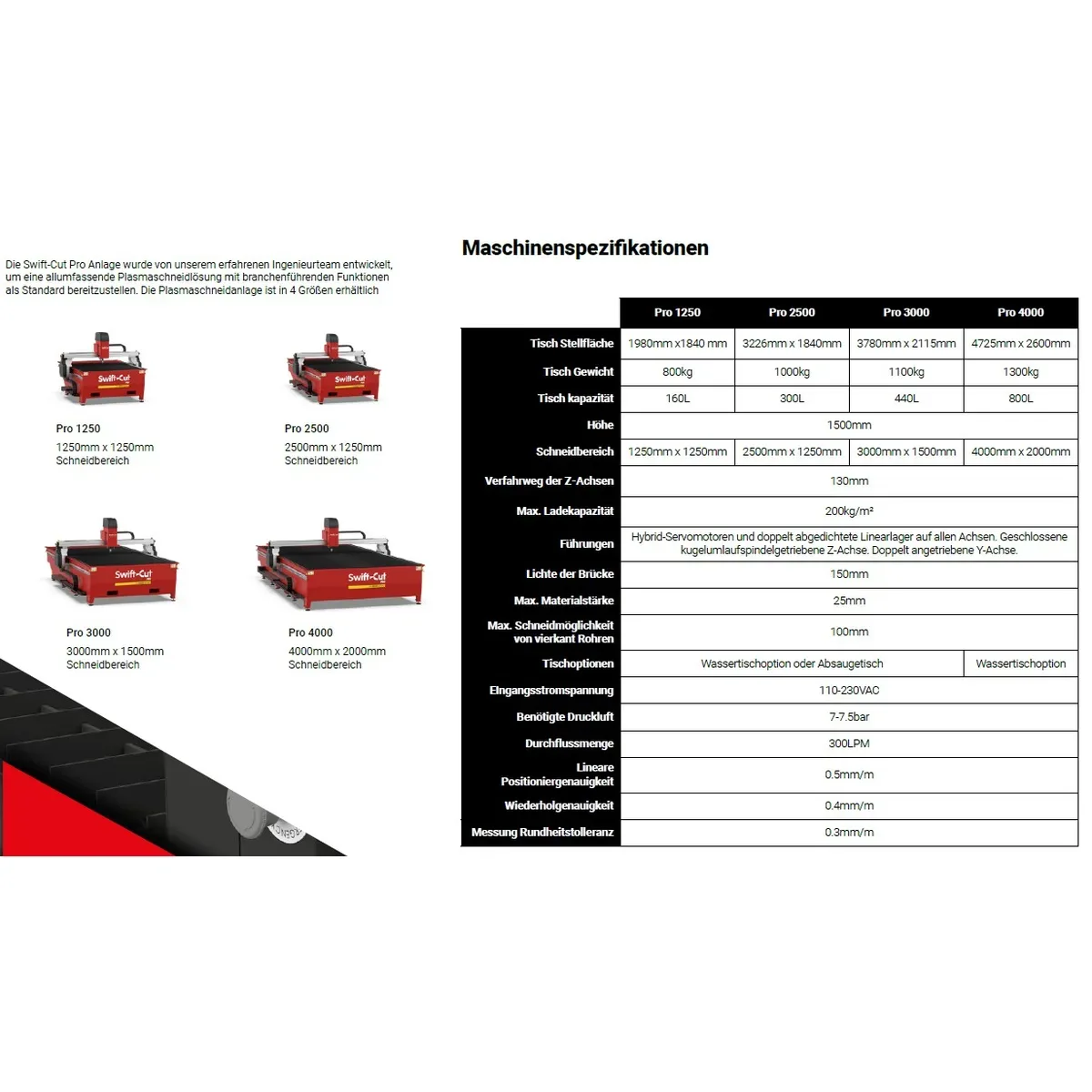 CNC-Plasmaschneidanlage Swift Cut Pro 3000